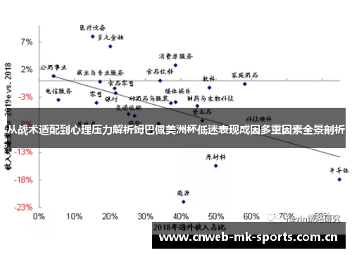 从战术适配到心理压力解析姆巴佩美洲杯低迷表现成因多重因素全景剖析 从战术适配到心理压力解析姆巴佩美洲杯低迷表现成因多重因素全景剖析