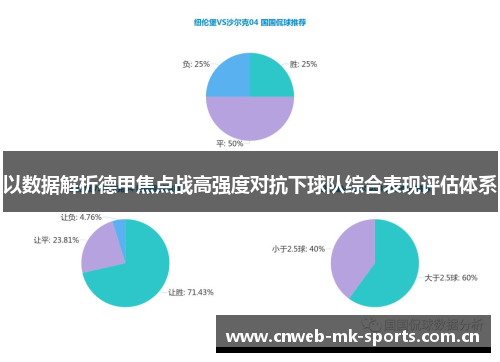以数据解析德甲焦点战高强度对抗下球队综合表现评估体系