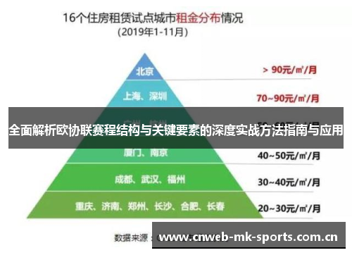 全面解析欧协联赛程结构与关键要素的深度实战方法指南与应用